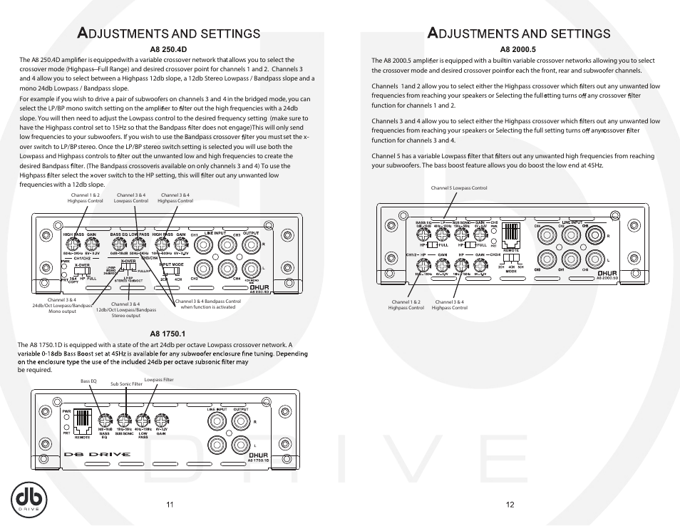 DB Drive A8 2000.5 User Manual | Page 7 / 8