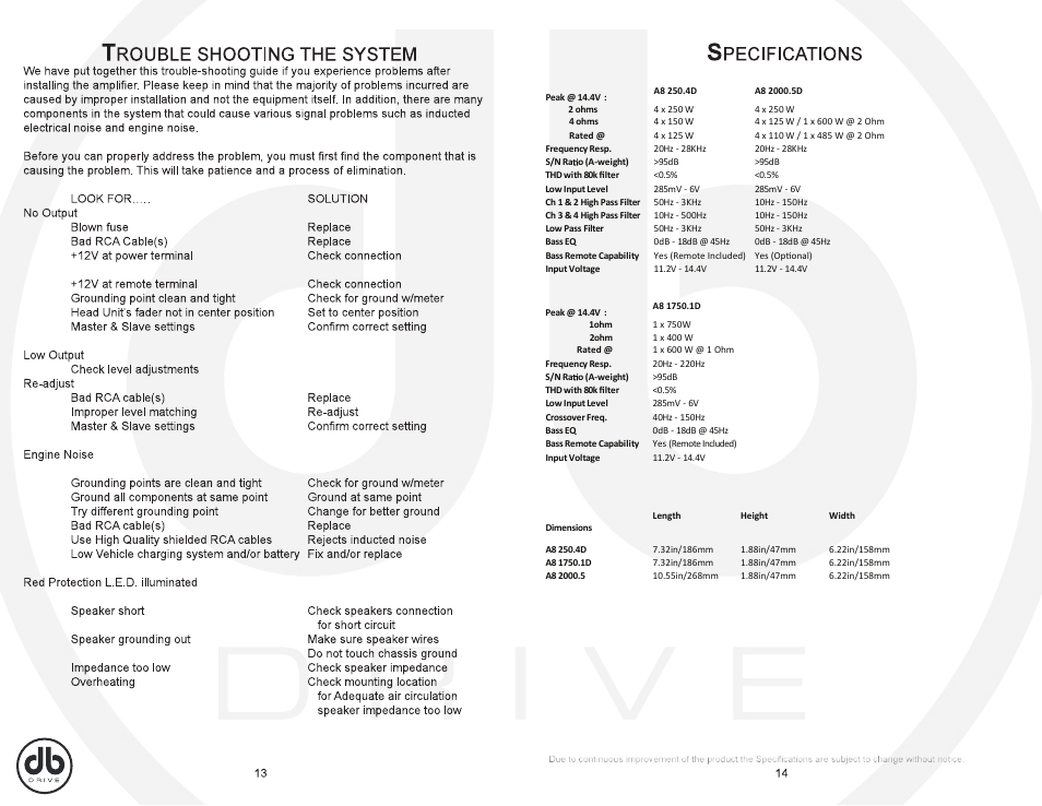 DB Drive A8 2000.5 User Manual | Page 8 / 8