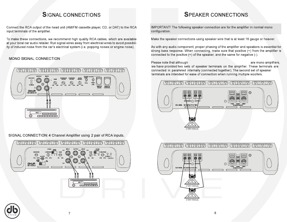 DB Drive A6 2800.1D User Manual | Page 5 / 8