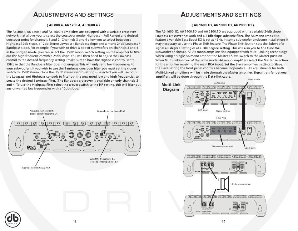 DB Drive A6 2800.1D User Manual | Page 7 / 8