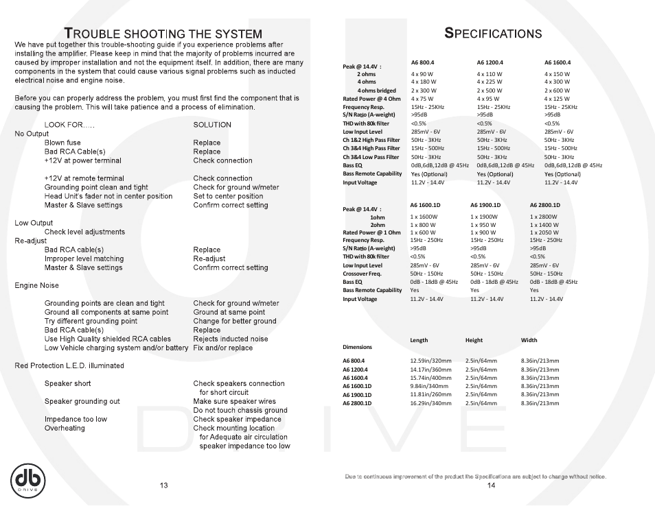 DB Drive A6 2800.1D User Manual | Page 8 / 8