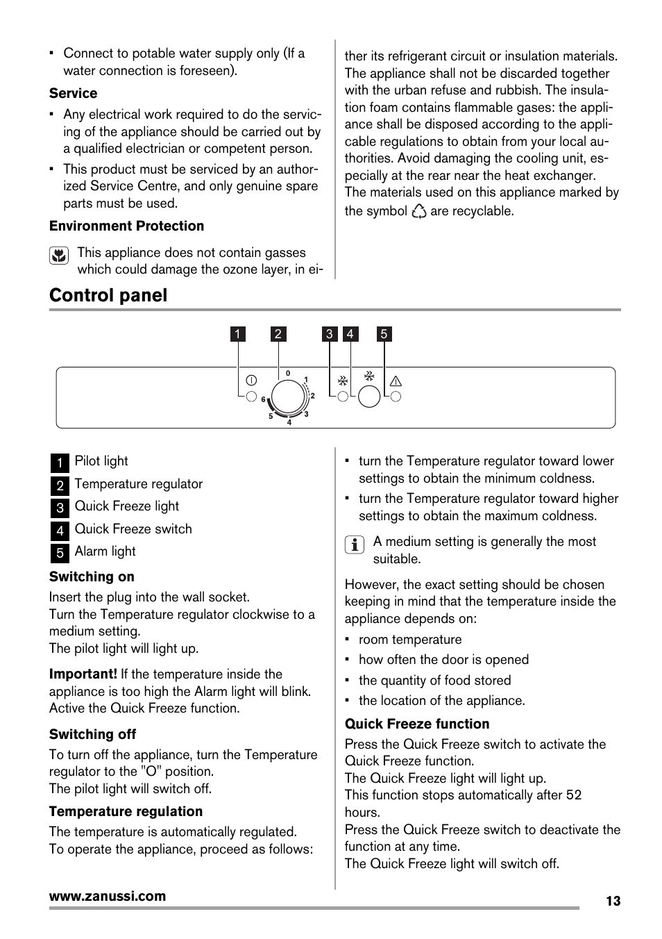 Control panel | Zanussi ZBF 11420 SA User Manual | Page 13 / 40