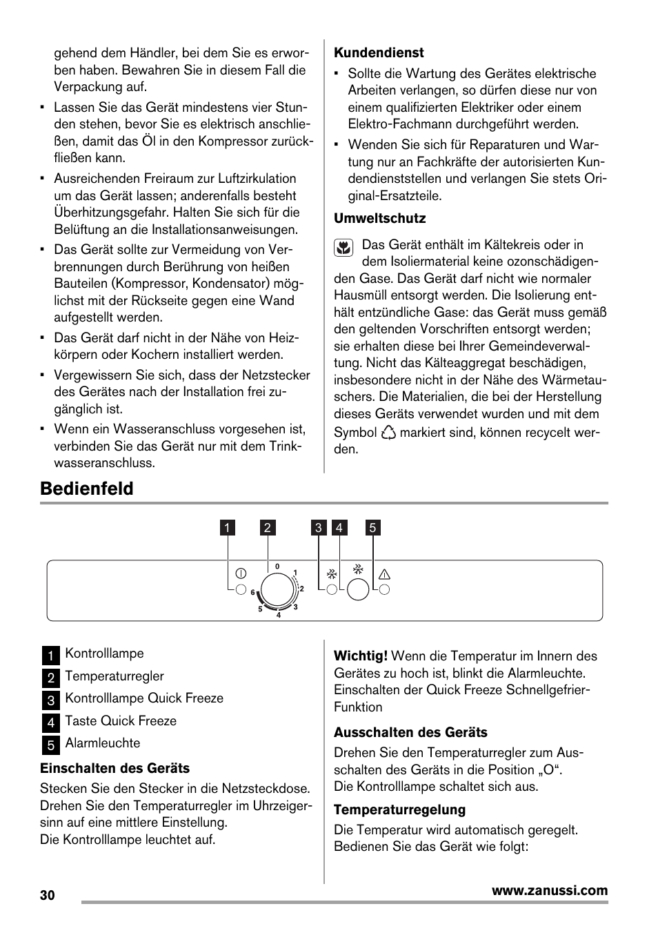 Bedienfeld | Zanussi ZBF 11420 SA User Manual | Page 30 / 40