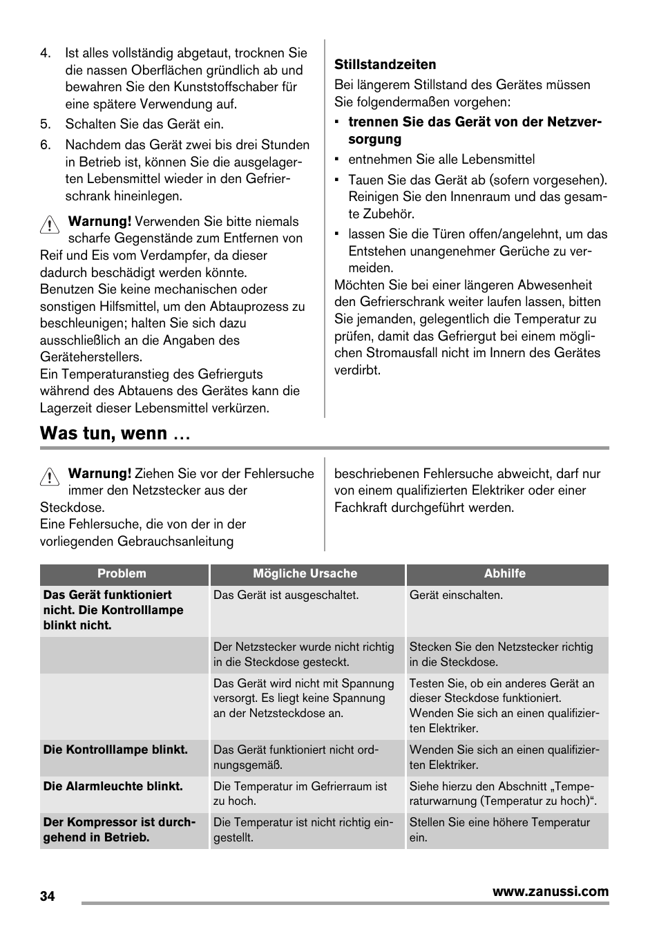 Was tun, wenn | Zanussi ZBF 11420 SA User Manual | Page 34 / 40