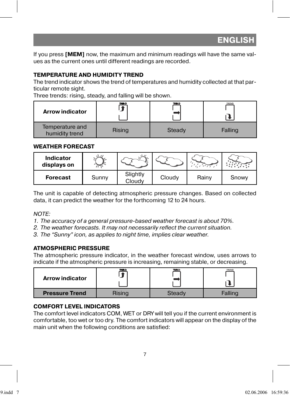 English | Vitek VT-3549 SR User Manual | Page 7 / 68