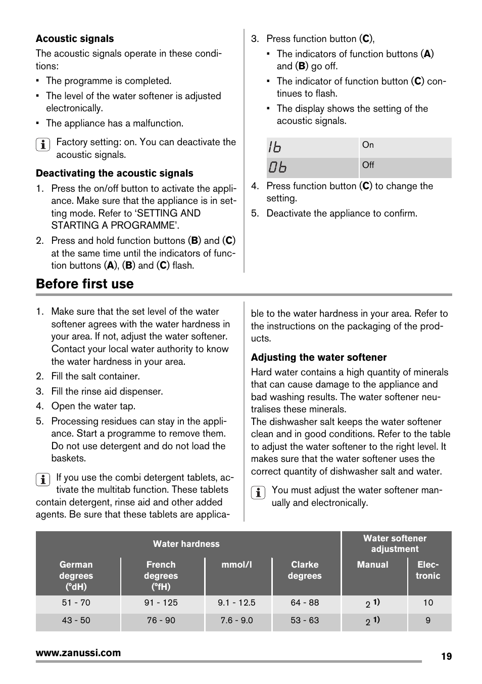 Before first use | Zanussi ZDT 16011 FA User Manual | Page 19 / 72