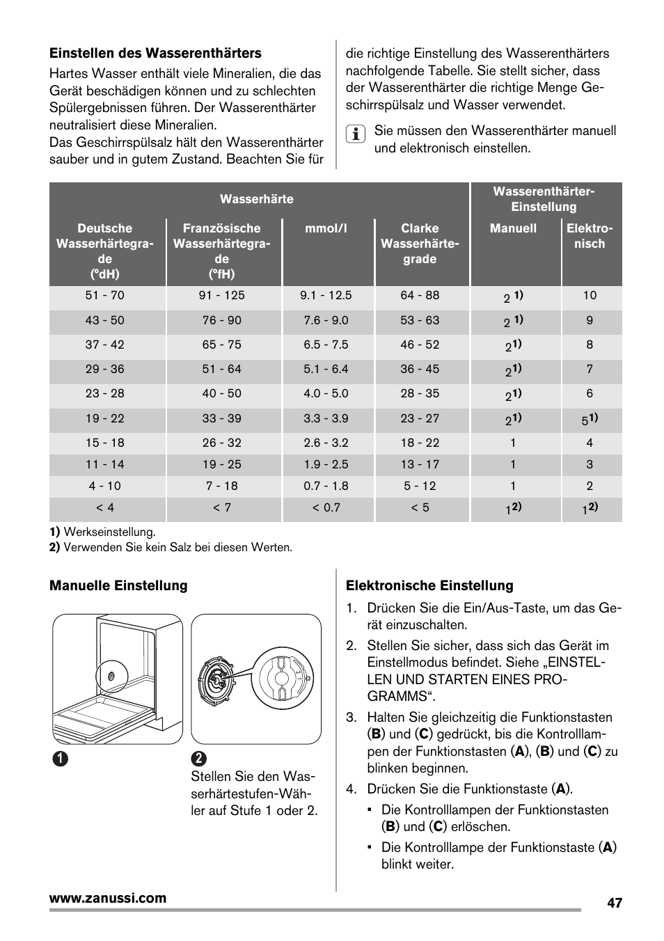 Zanussi ZDT 16011 FA User Manual | Page 47 / 72