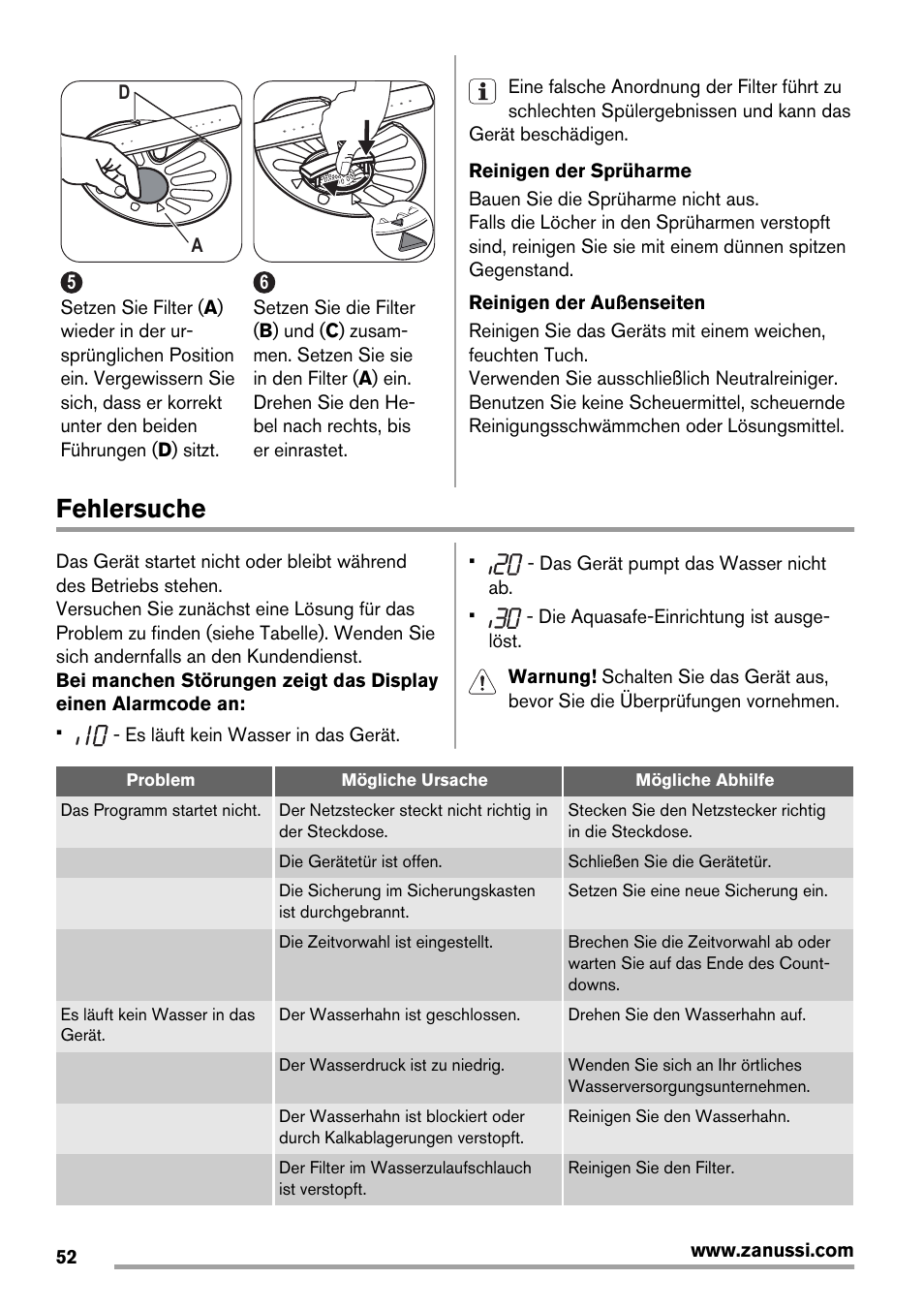 Fehlersuche | Zanussi ZDT 16011 FA User Manual | Page 52 / 72