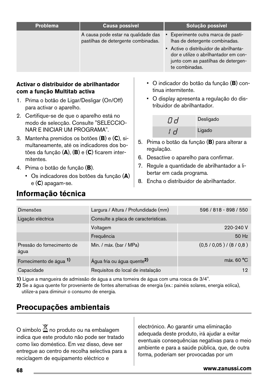 Informação técnica, Preocupações ambientais | Zanussi ZDT 16011 FA User Manual | Page 68 / 72