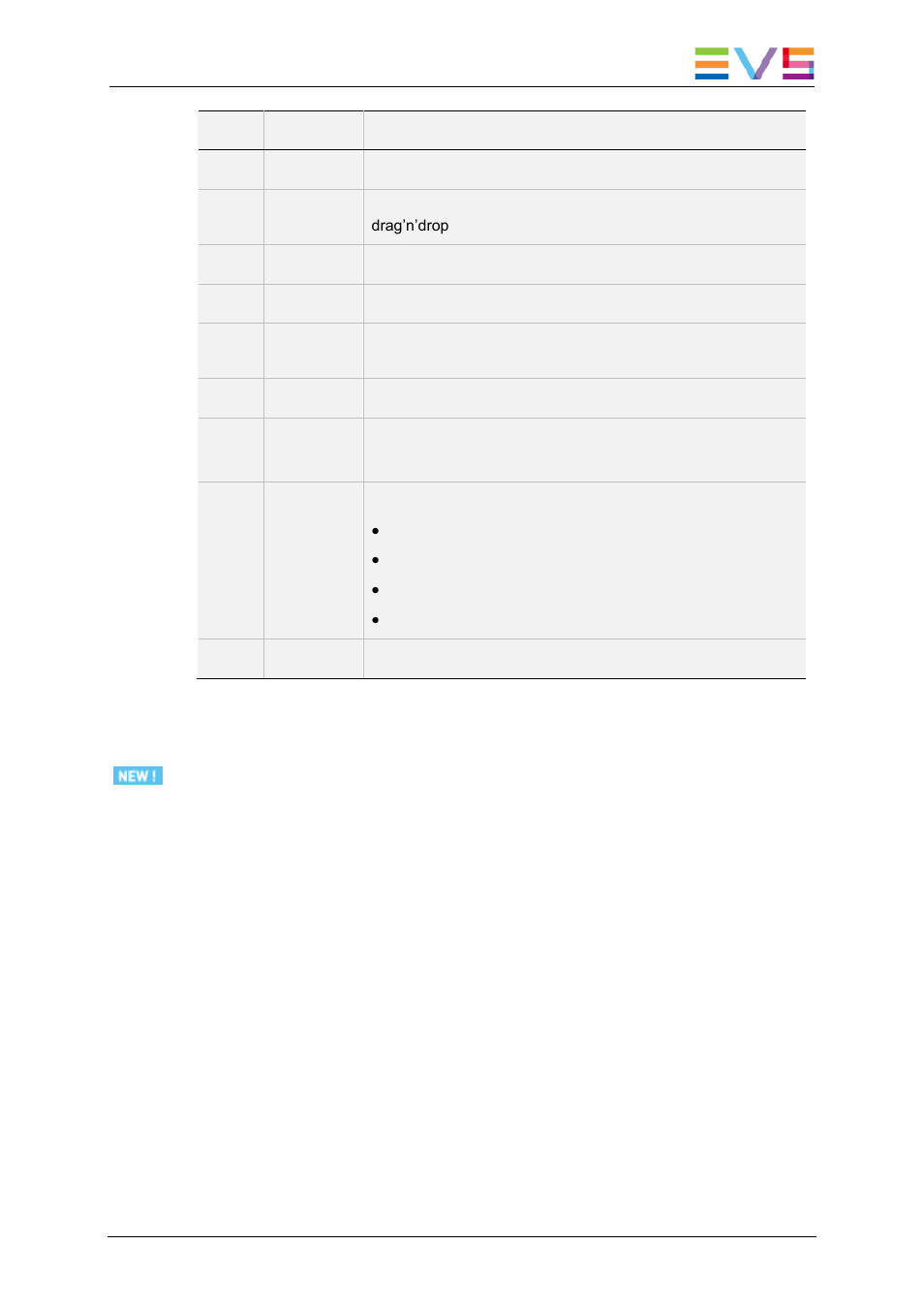 Ancillary panel, 4 ancillary panel | EVS XFReader Version 2.6 - October 2013 User Manual User Manual | Page 25 / 44