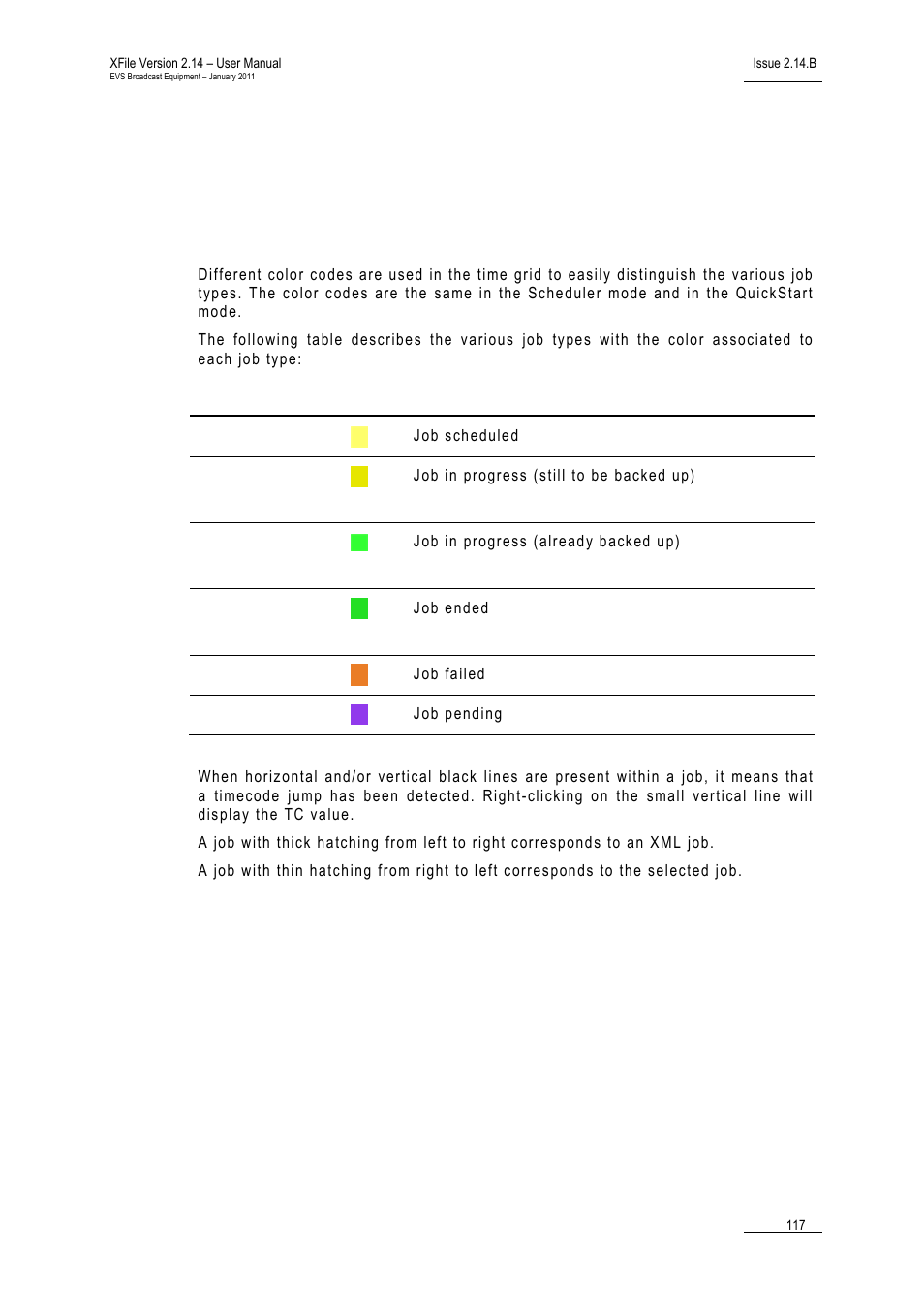 3 time grid, 1 information displayed in the time grid, Time grid | Information displayed in the time grid, Nformation, Isplayed in the | EVS Xfile Version 2.14 - January 2011 User Manual User Manual | Page 126 / 190