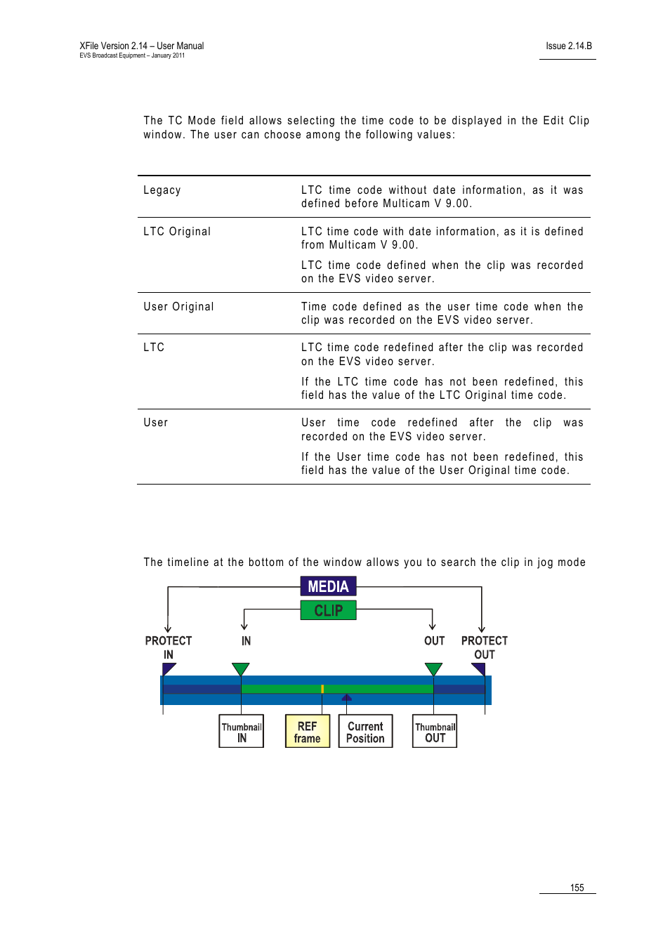 Tc mode, Timeline | EVS Xfile Version 2.14 - January 2011 User Manual User Manual | Page 164 / 190