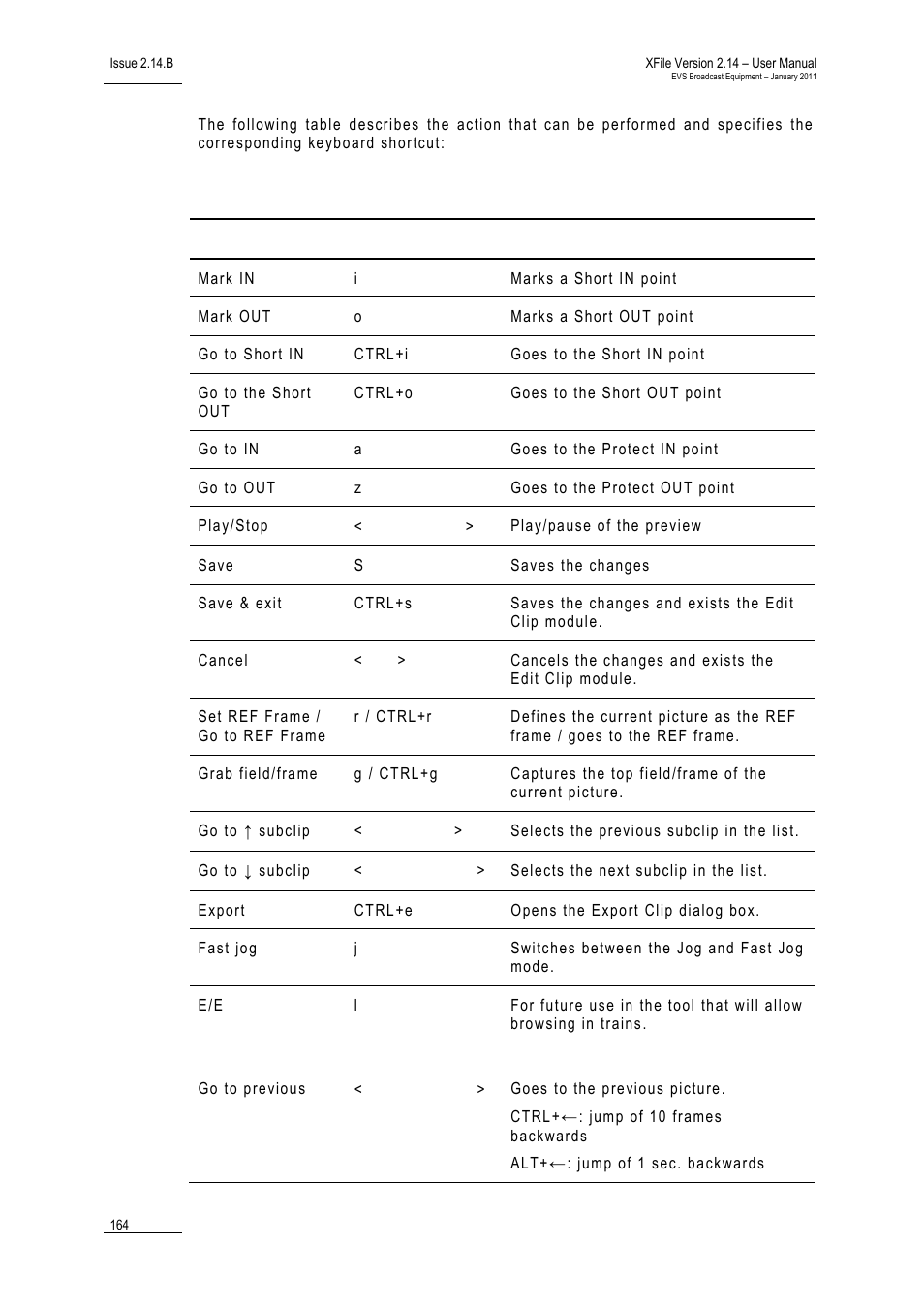 EVS Xfile Version 2.14 - January 2011 User Manual User Manual | Page 173 / 190