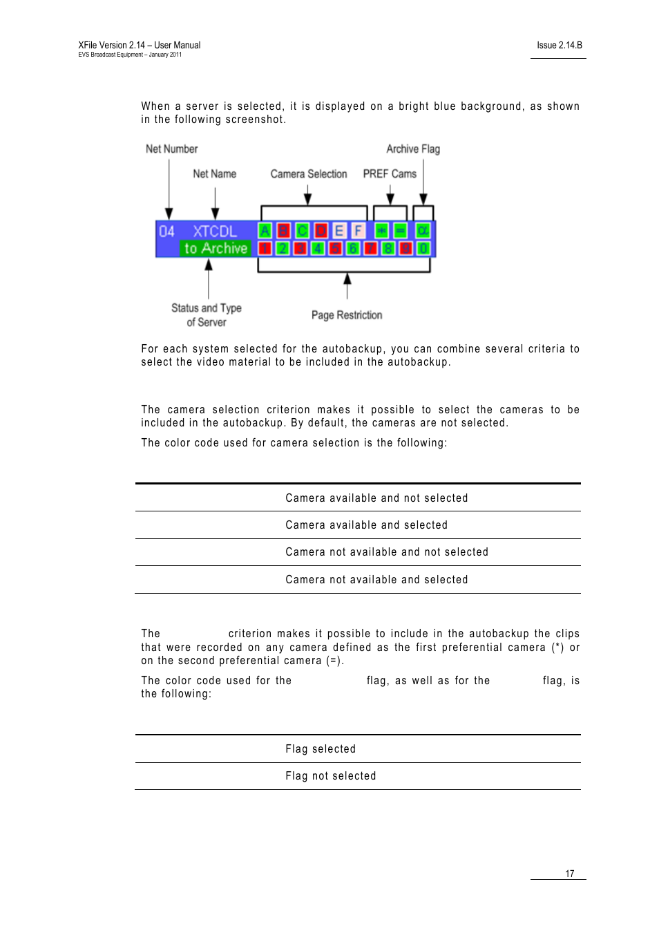 Server selection, Camera selection, Pref cams | EVS Xfile Version 2.14 - January 2011 User Manual User Manual | Page 26 / 190