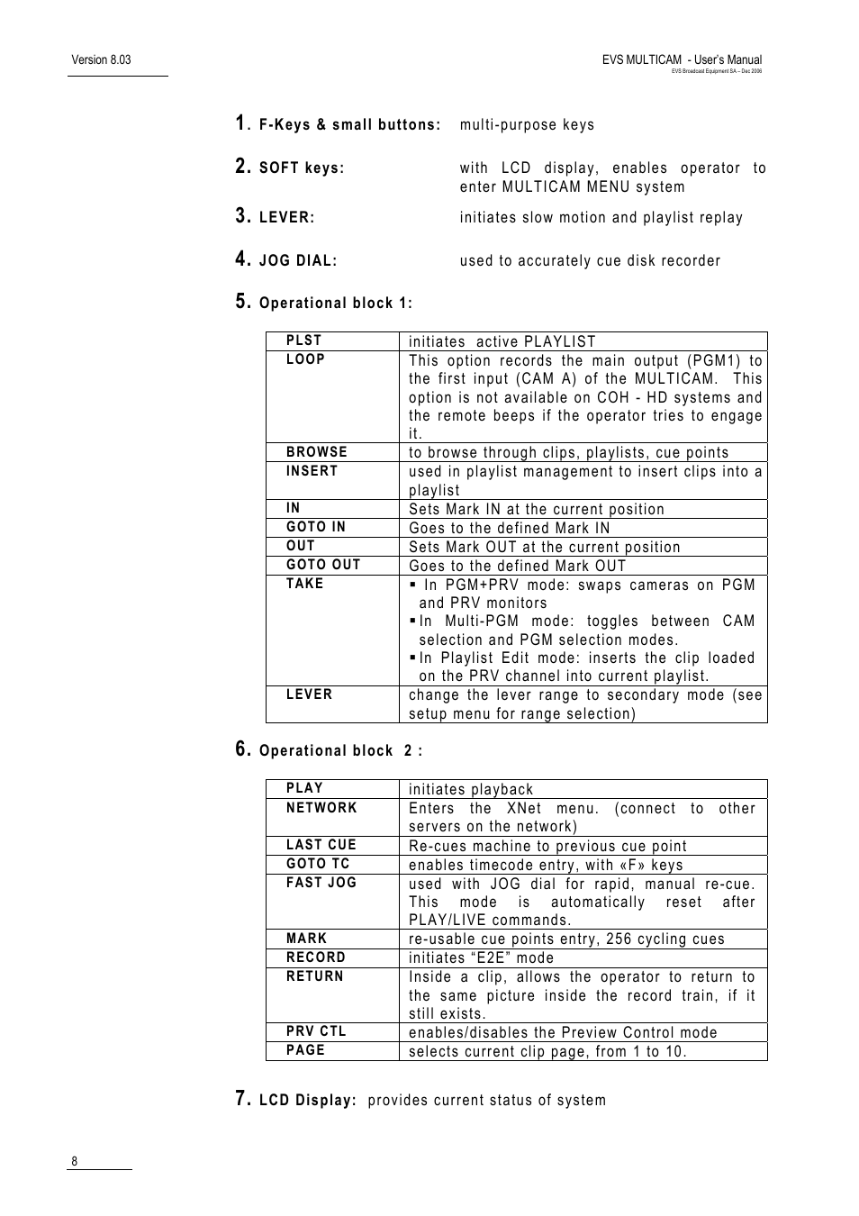 EVS MulticamLSM Version 8.03 - Dec 2006 User's Manual User Manual | Page 10 / 156