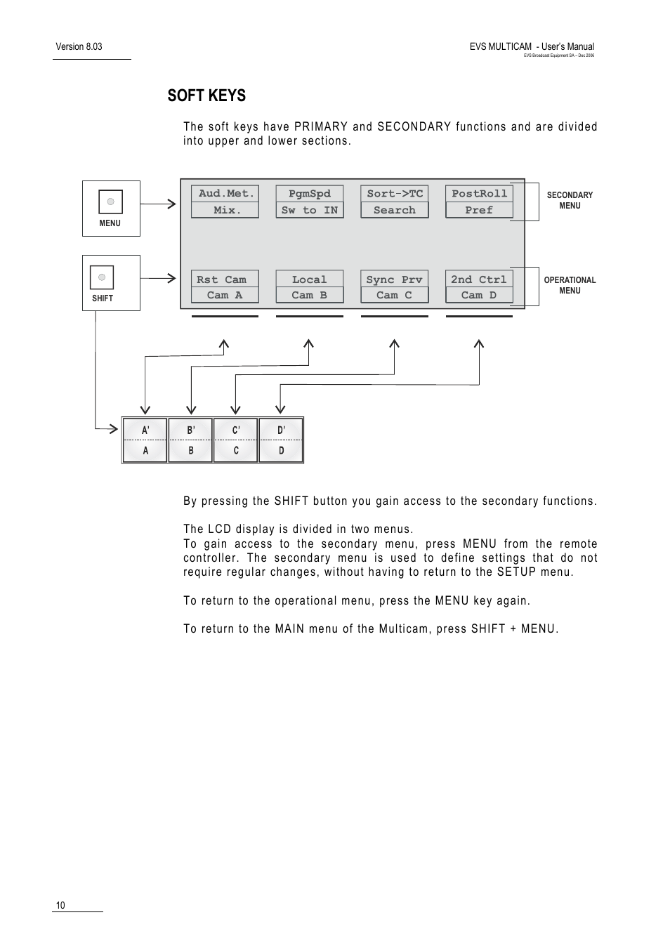 Soft keys, Transport controls | EVS MulticamLSM Version 8.03 - Dec 2006 User's Manual User Manual | Page 12 / 156