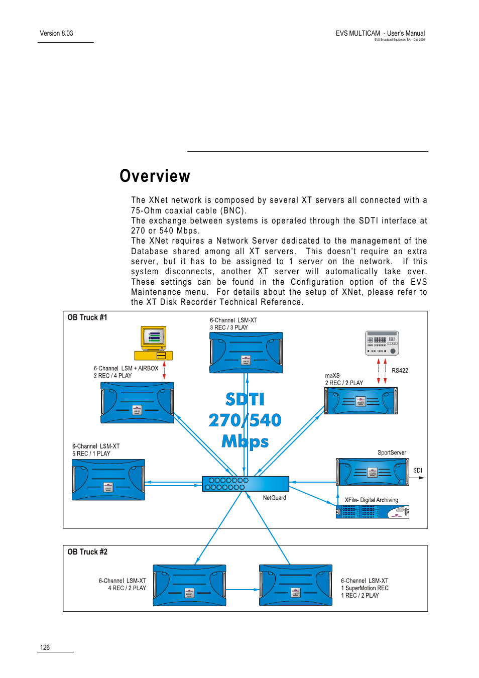 Xnet sdti network, Overview | EVS MulticamLSM Version 8.03 - Dec 2006 User's Manual User Manual | Page 128 / 156