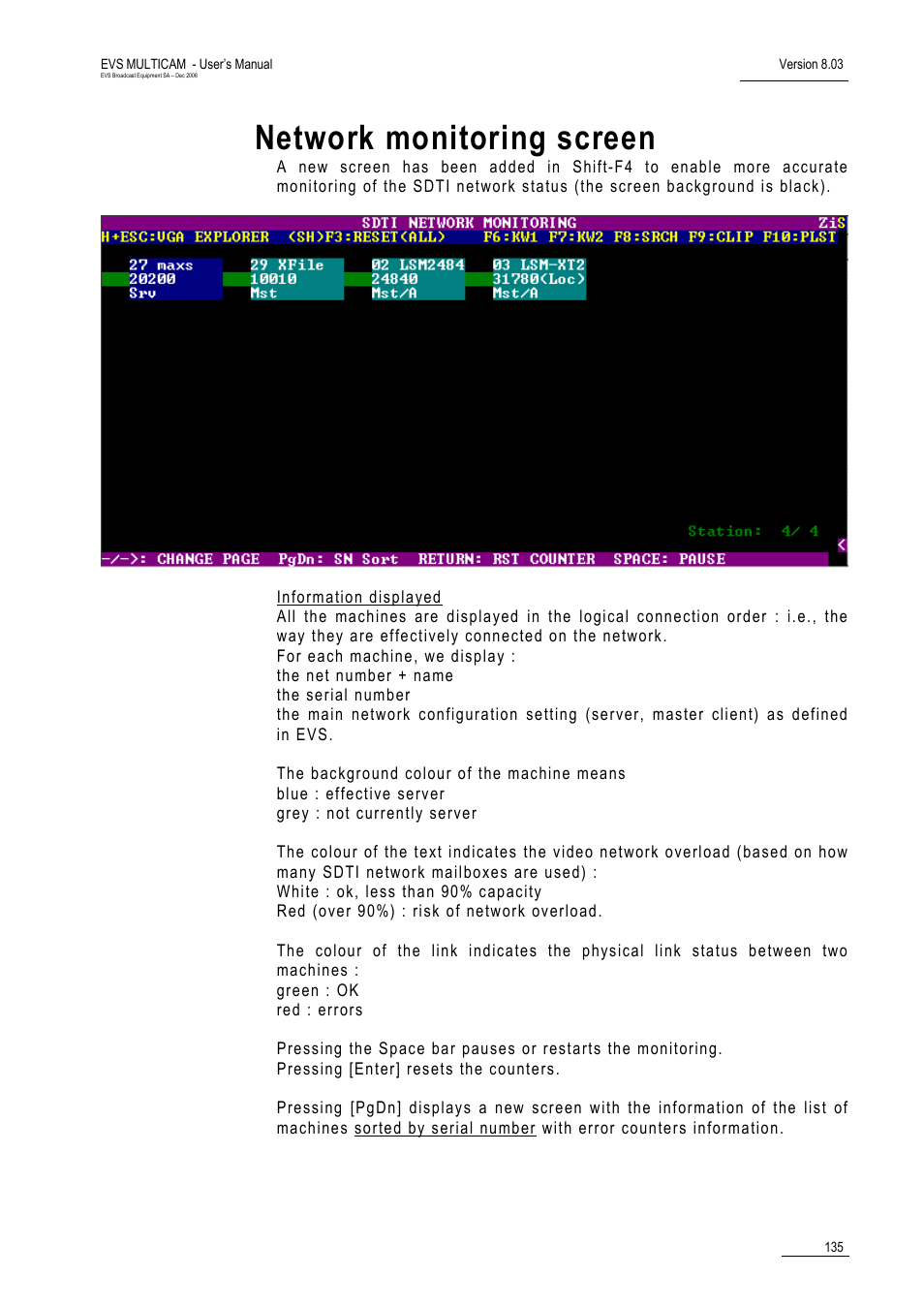 Network monitoring screen | EVS MulticamLSM Version 8.03 - Dec 2006 User's Manual User Manual | Page 137 / 156