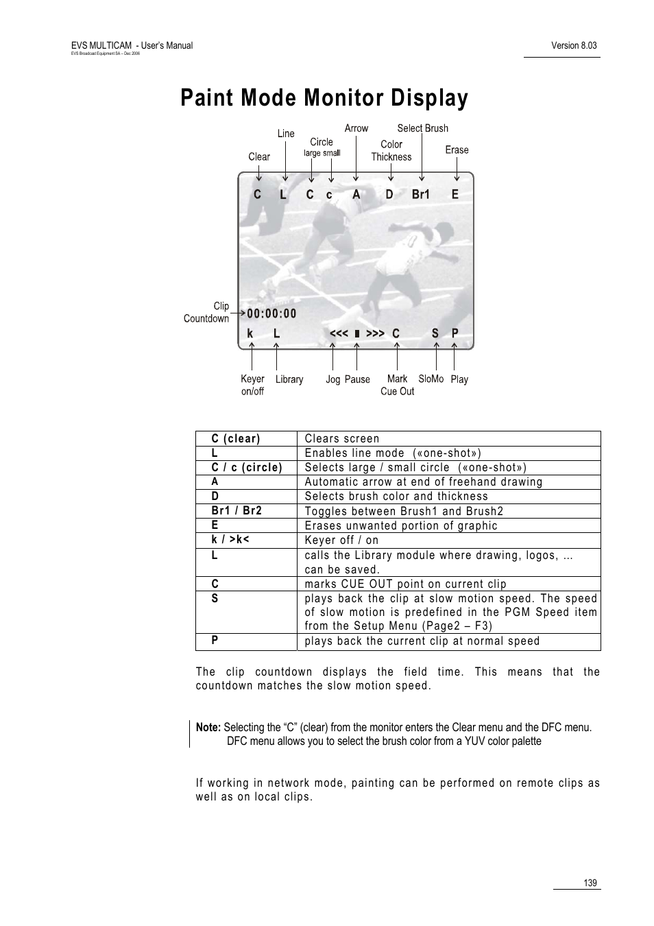 Paint mode monitor display | EVS MulticamLSM Version 8.03 - Dec 2006 User's Manual User Manual | Page 141 / 156