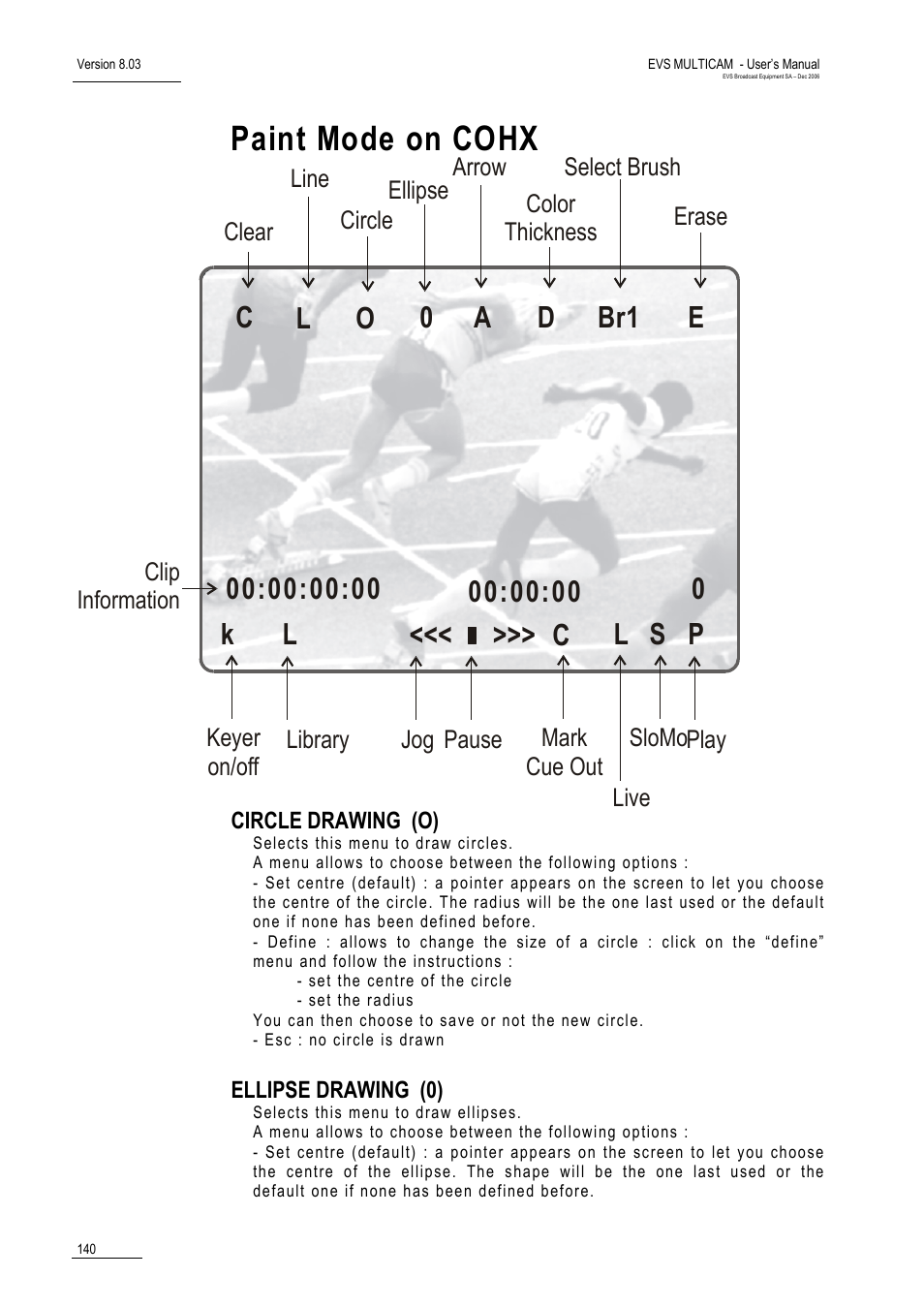 Paint mode on cohx, Co a d br1 e | EVS MulticamLSM Version 8.03 - Dec 2006 User's Manual User Manual | Page 142 / 156