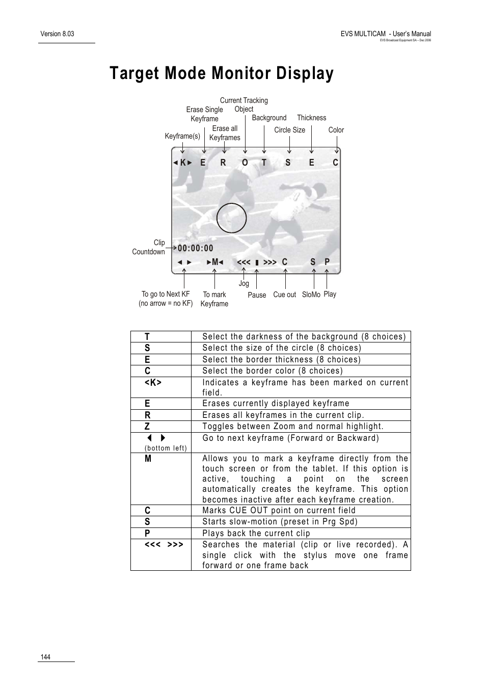 Target mode monitor display | EVS MulticamLSM Version 8.03 - Dec 2006 User's Manual User Manual | Page 146 / 156