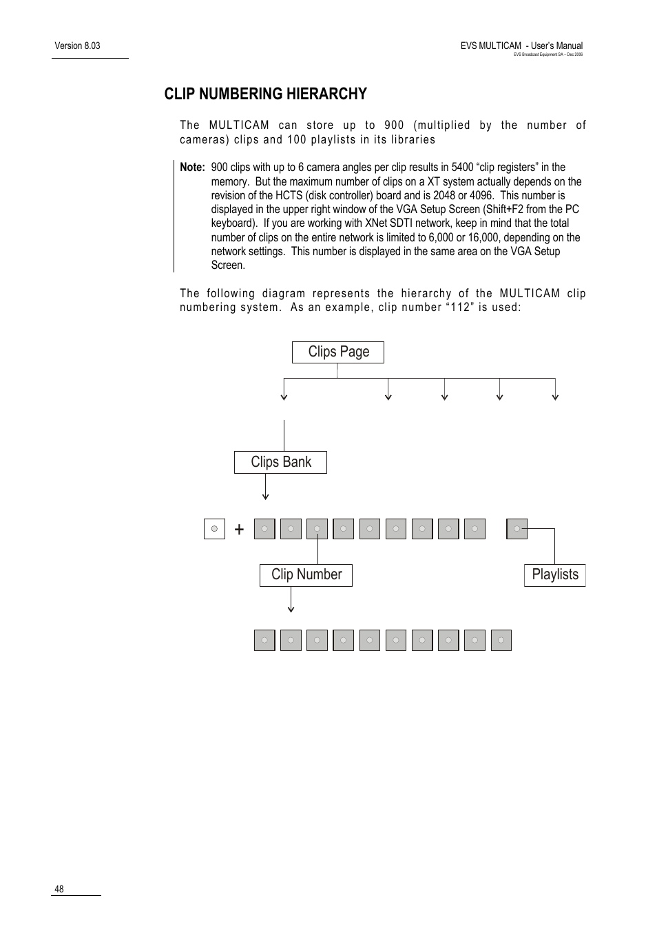 Clip numbering hierarchy, Clip number clips bank, Clips page | Playlists | EVS MulticamLSM Version 8.03 - Dec 2006 User's Manual User Manual | Page 50 / 156
