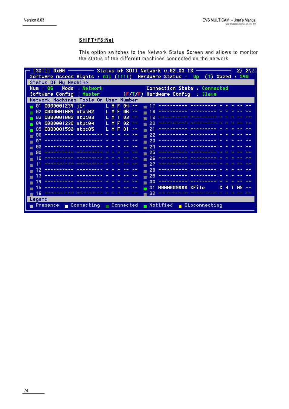 EVS MulticamLSM Version 8.03 - Dec 2006 User's Manual User Manual | Page 76 / 156