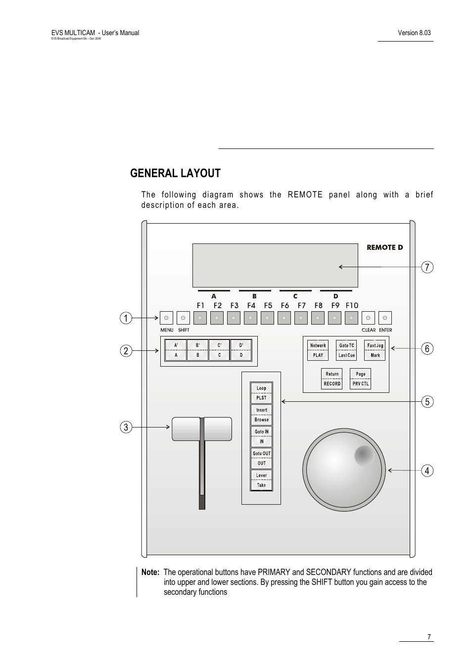 Remote controller, General layout | EVS MulticamLSM Version 8.03 - Dec 2006 User's Manual User Manual | Page 9 / 156