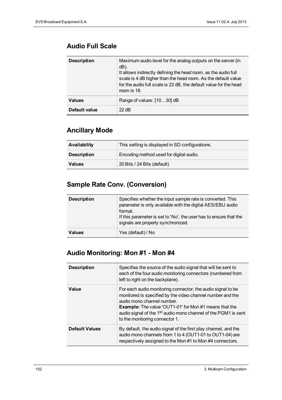 Audio full scale, Ancillary mode, Sample rate conv. (conversion) | Audio monitoring: mon #1 - mon #4 | EVS XS Version 11.02 - July 2013 Configuration Manual User Manual | Page 110 / 204