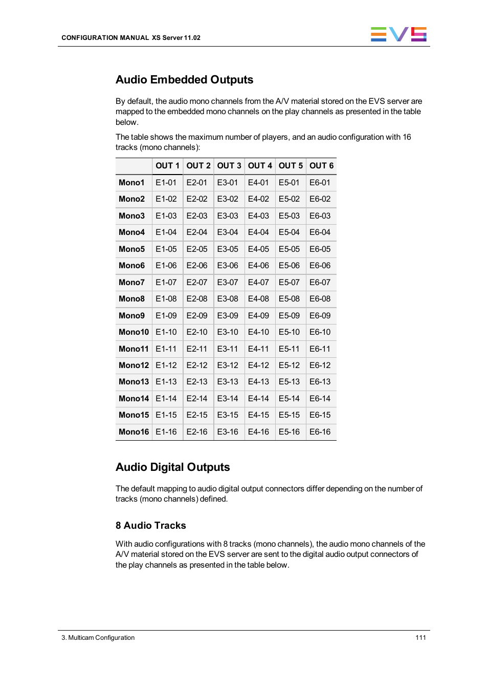 Audio embedded outputs, Audio digital outputs | EVS XS Version 11.02 - July 2013 Configuration Manual User Manual | Page 119 / 204