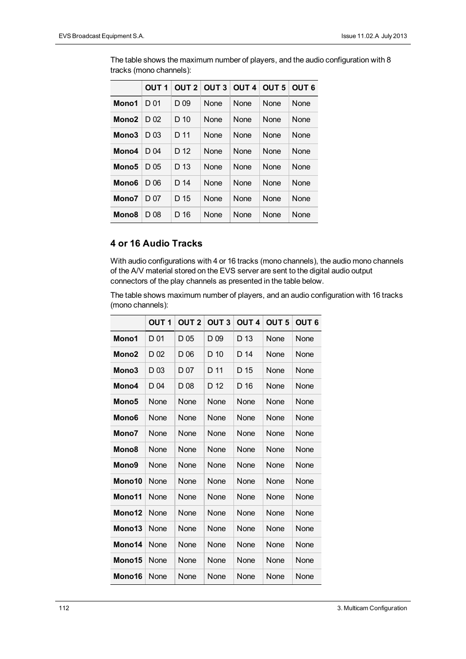 EVS XS Version 11.02 - July 2013 Configuration Manual User Manual | Page 120 / 204