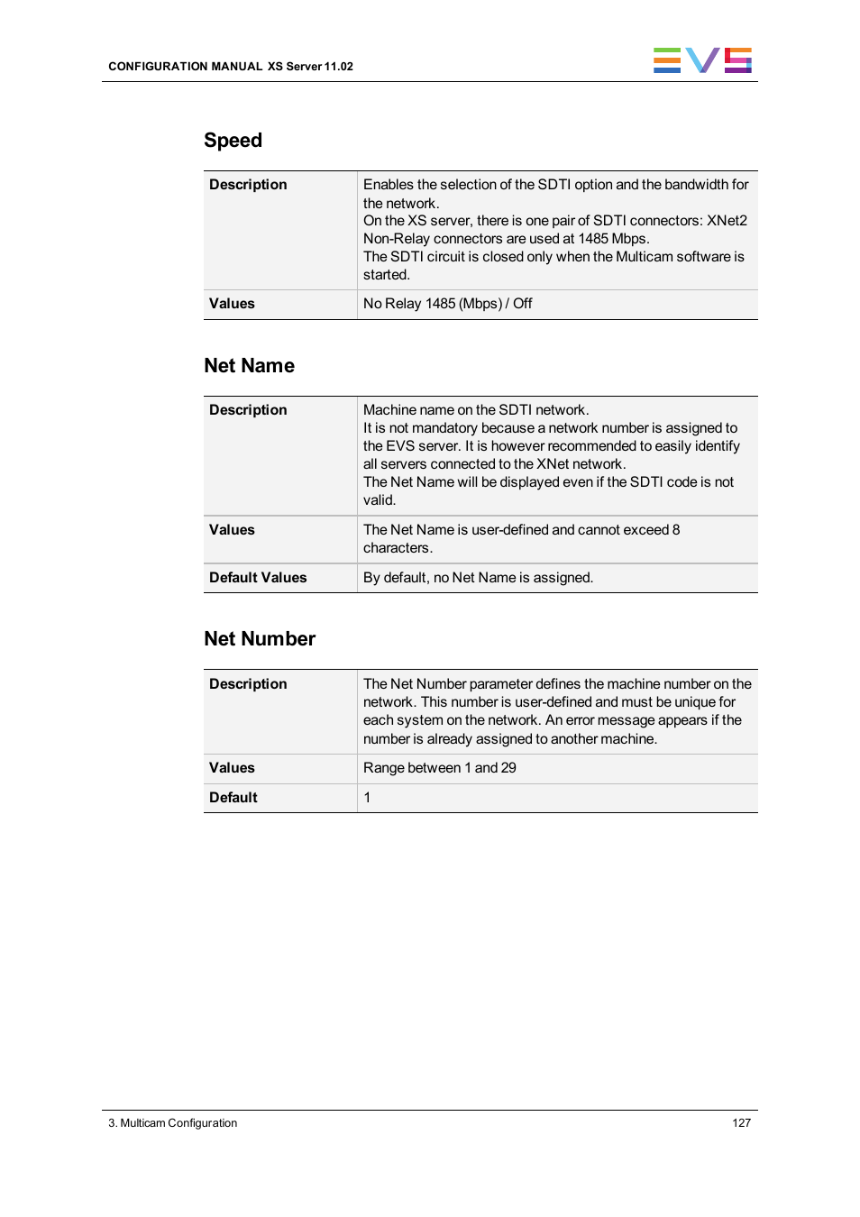 Speed, Net name, Net number | EVS XS Version 11.02 - July 2013 Configuration Manual User Manual | Page 135 / 204