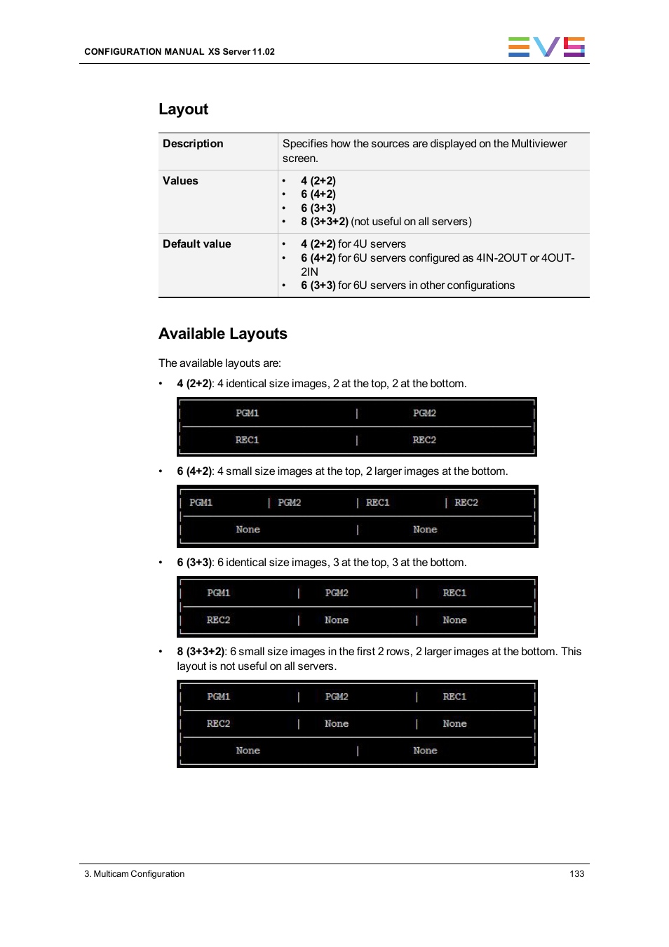 Layout, Available layouts | EVS XS Version 11.02 - July 2013 Configuration Manual User Manual | Page 141 / 204