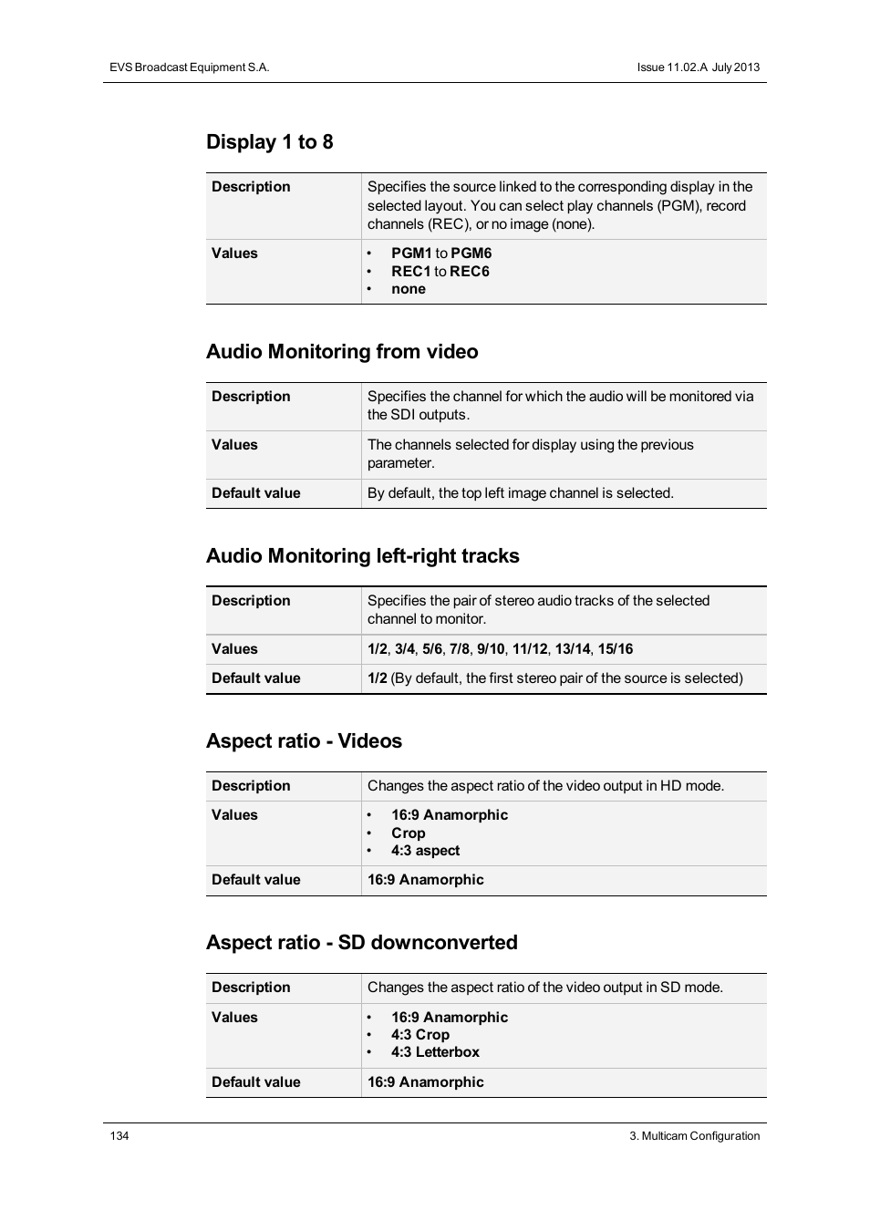 Display 1 to 8, Audio monitoring from video, Audio monitoring left-right tracks | Aspect ratio - videos, Aspect ratio - sd downconverted | EVS XS Version 11.02 - July 2013 Configuration Manual User Manual | Page 142 / 204