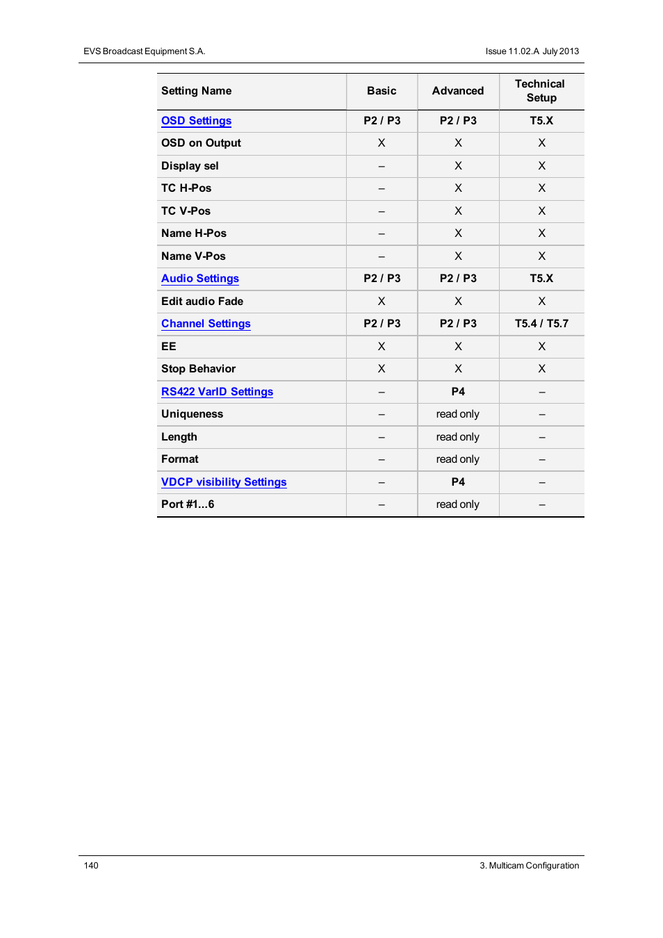 EVS XS Version 11.02 - July 2013 Configuration Manual User Manual | Page 148 / 204
