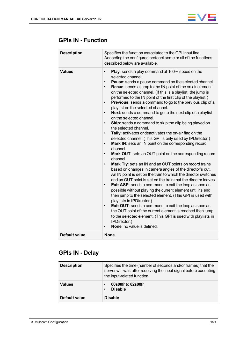 Gpis in - function, Gpis in - delay | EVS XS Version 11.02 - July 2013 Configuration Manual User Manual | Page 167 / 204