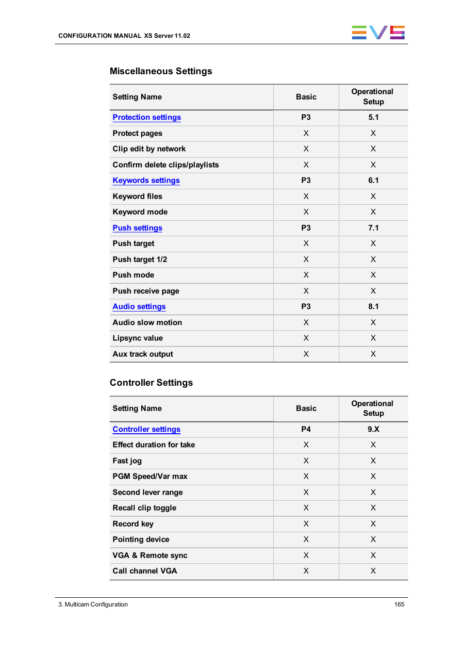 EVS XS Version 11.02 - July 2013 Configuration Manual User Manual | Page 173 / 204