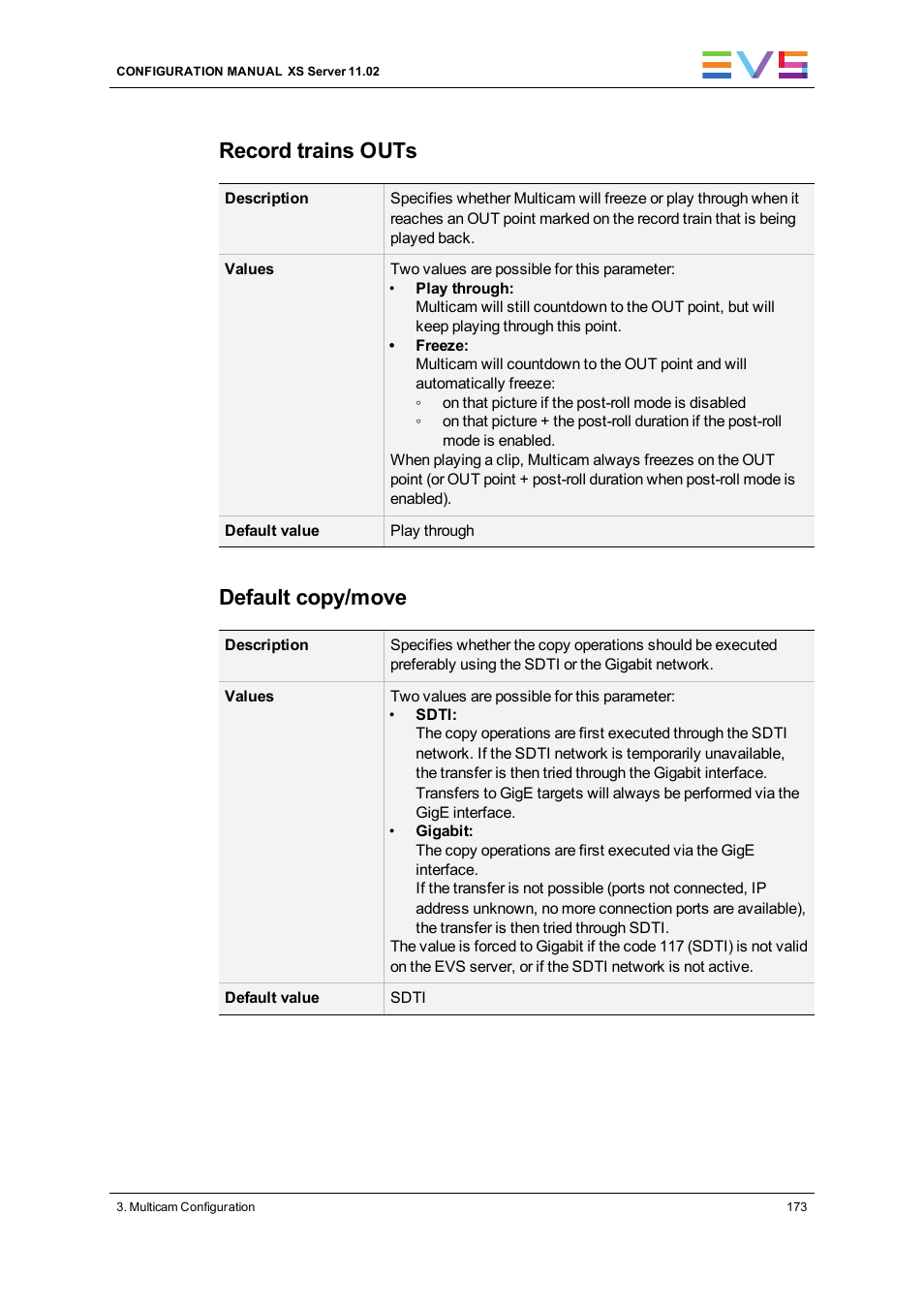 Record trains outs, Default copy/move | EVS XS Version 11.02 - July 2013 Configuration Manual User Manual | Page 181 / 204