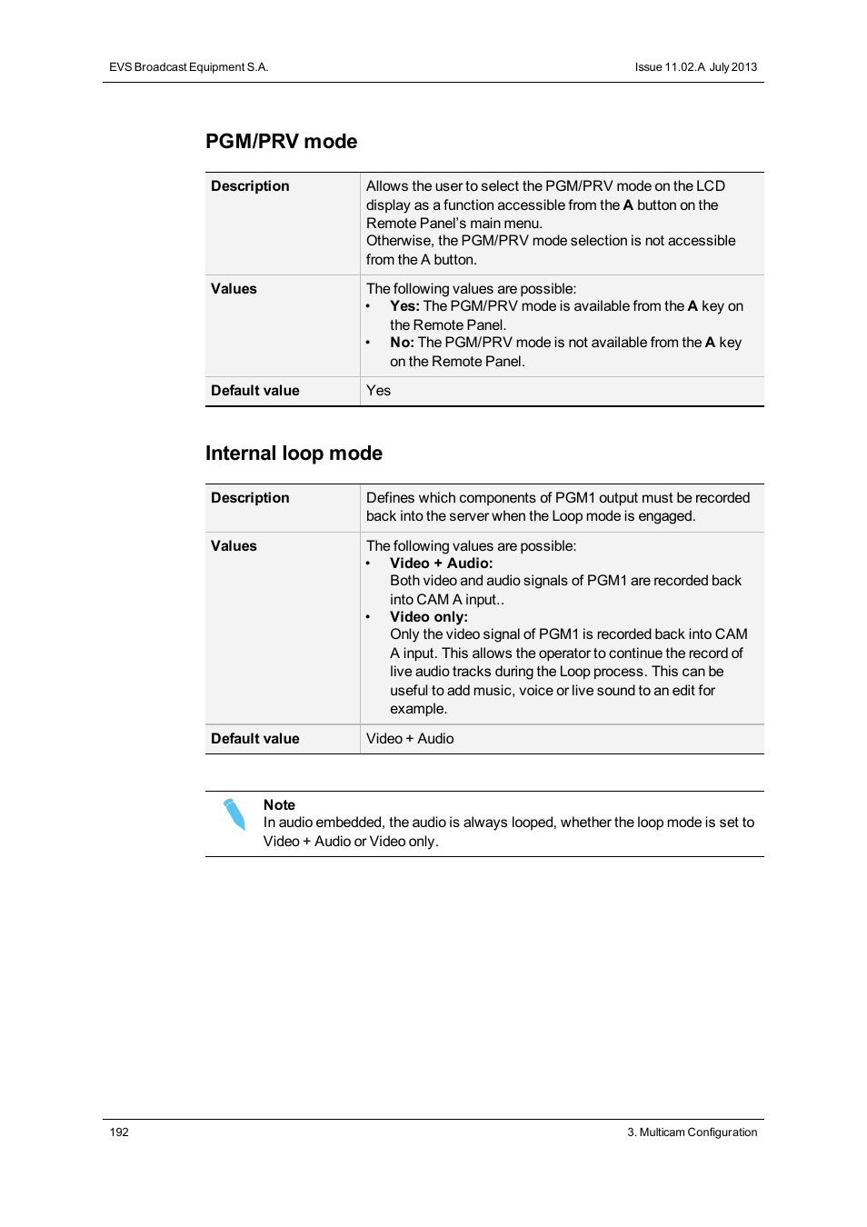 Pgm/prv mode, Internal loop mode | EVS XS Version 11.02 - July 2013 Configuration Manual User Manual | Page 200 / 204