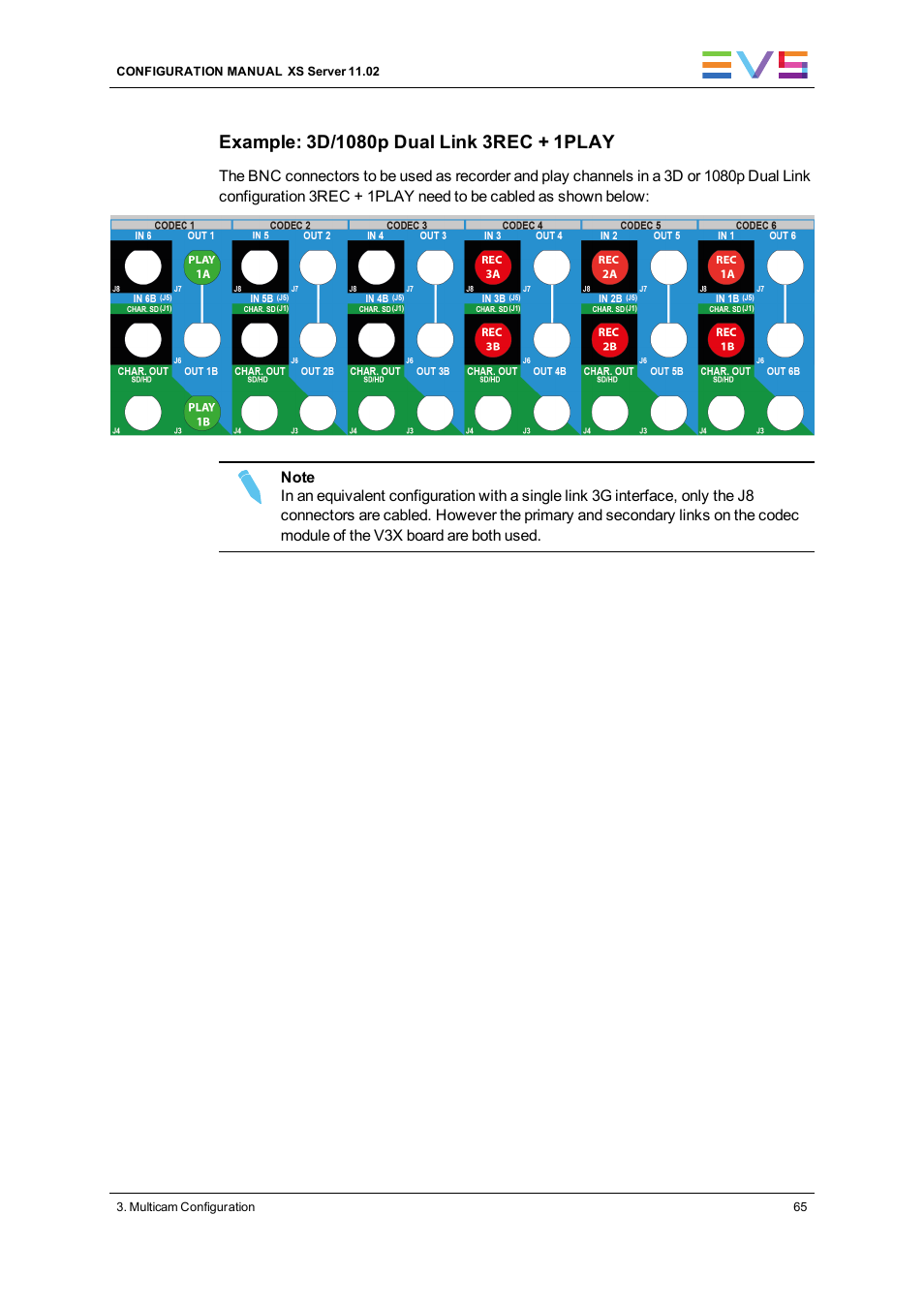 EVS XS Version 11.02 - July 2013 Configuration Manual User Manual | Page 73 / 204