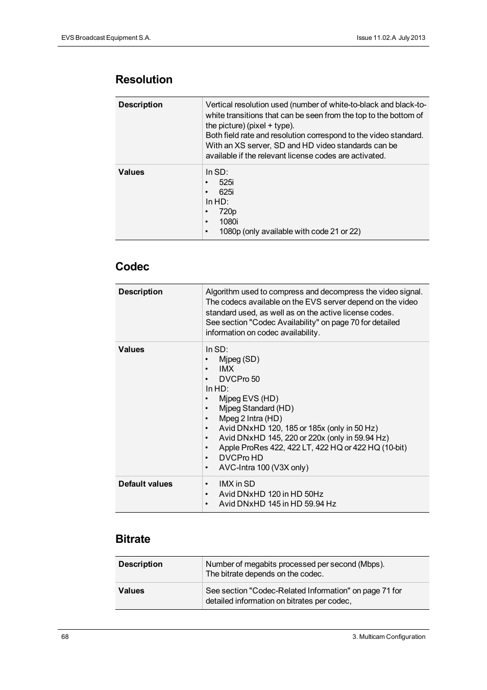 Resolution, Codec, Bitrate | EVS XS Version 11.02 - July 2013 Configuration Manual User Manual | Page 76 / 204