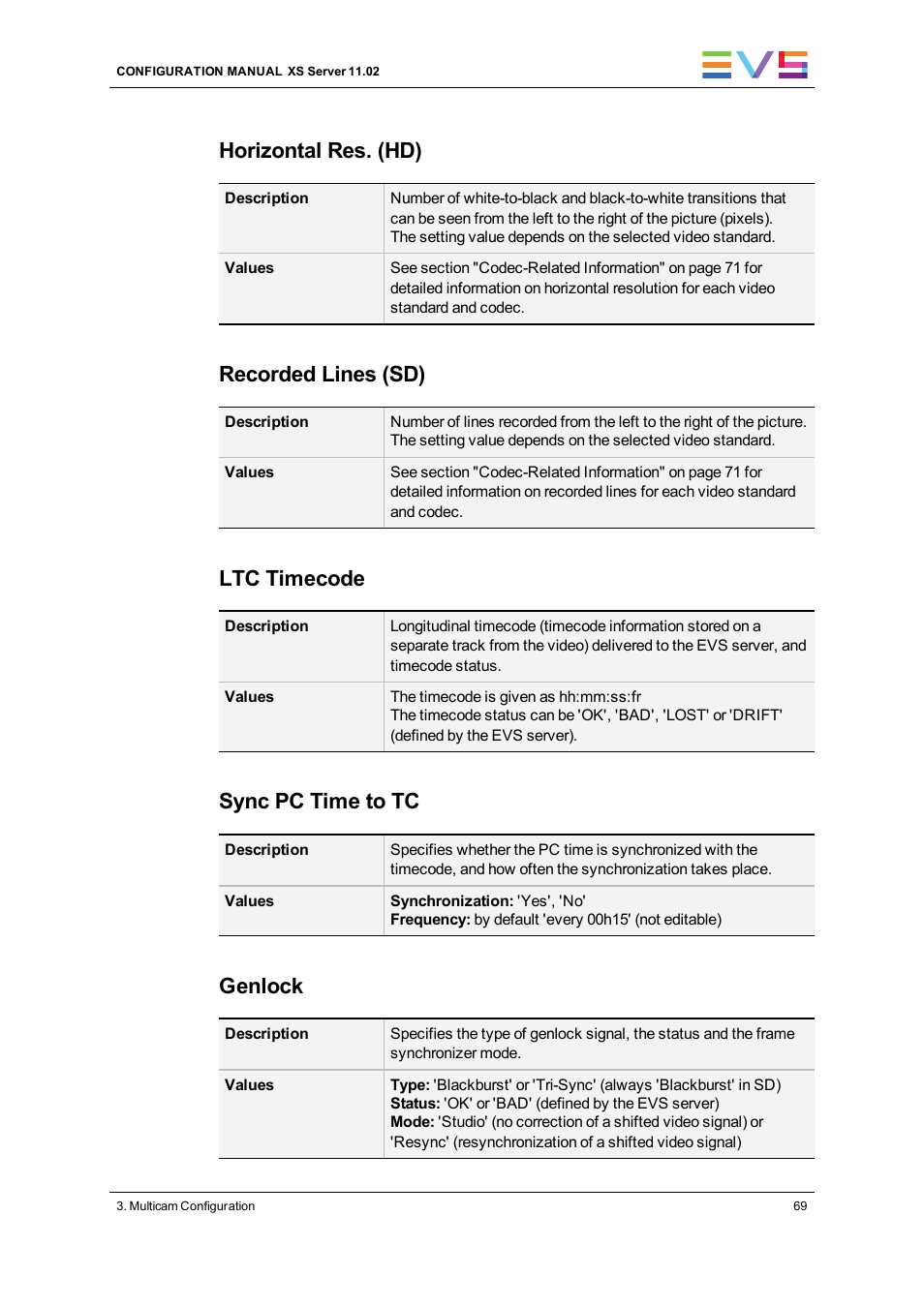 Horizontal res. (hd), Recorded lines (sd), Ltc timecode | Sync pc time to tc, Genlock | EVS XS Version 11.02 - July 2013 Configuration Manual User Manual | Page 77 / 204