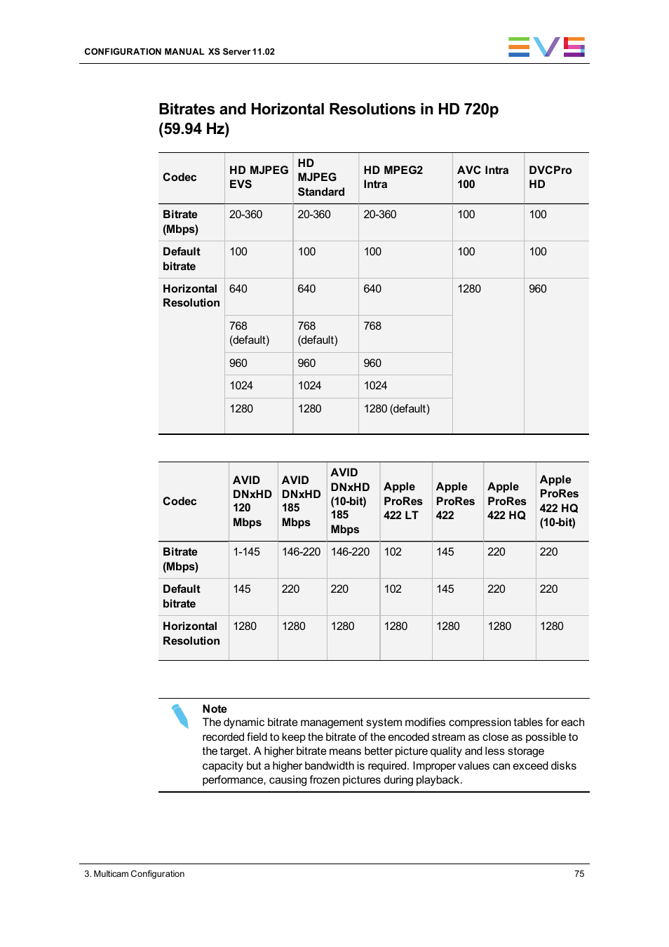 EVS XS Version 11.02 - July 2013 Configuration Manual User Manual | Page 83 / 204