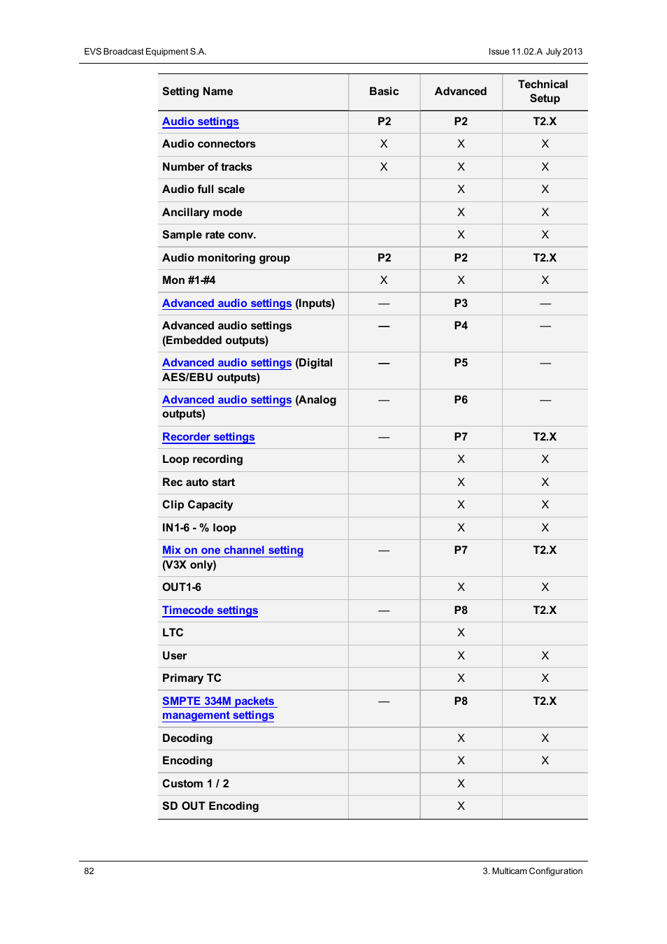 EVS XS Version 11.02 - July 2013 Configuration Manual User Manual | Page 90 / 204