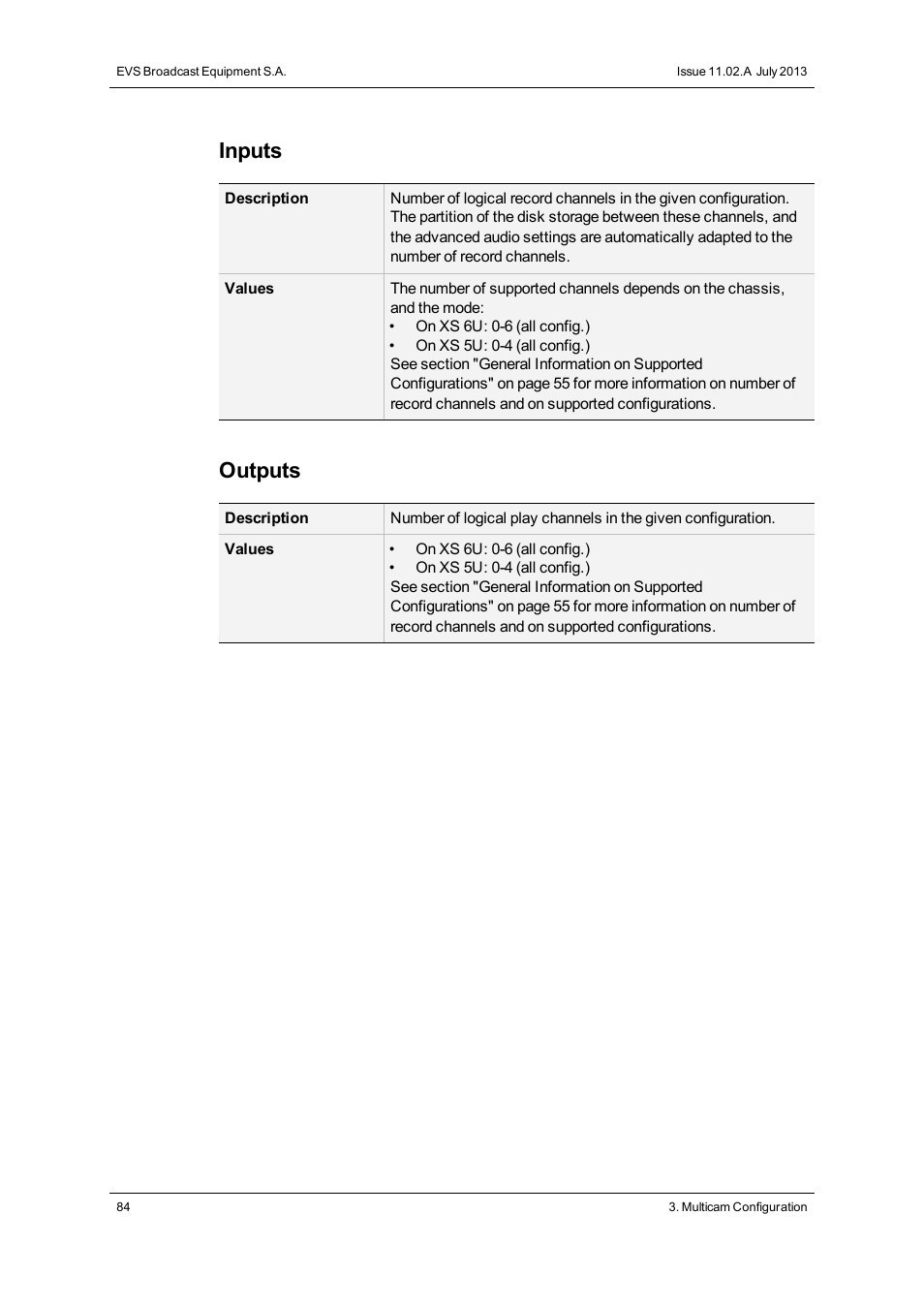 Inputs, Outputs | EVS XS Version 11.02 - July 2013 Configuration Manual User Manual | Page 92 / 204