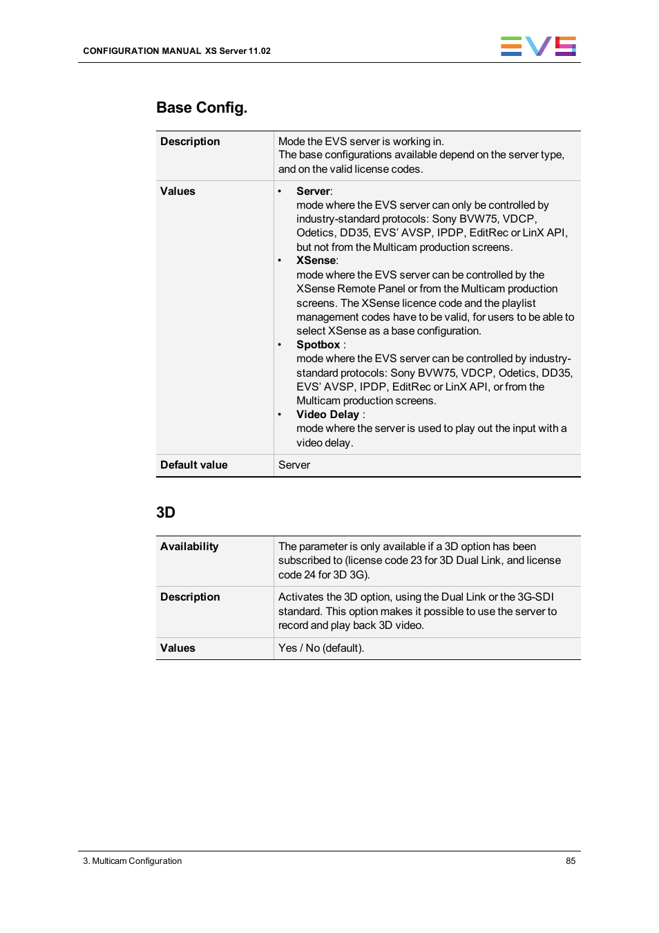 Base config | EVS XS Version 11.02 - July 2013 Configuration Manual User Manual | Page 93 / 204