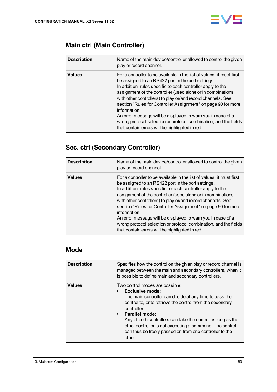 Main ctrl (main controller), Sec. ctrl (secondary controller), Mode | EVS XS Version 11.02 - July 2013 Configuration Manual User Manual | Page 97 / 204