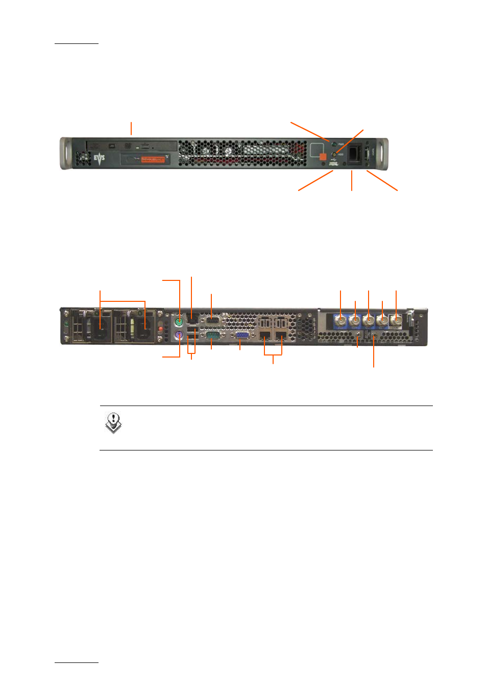 3 front panel, 4 rear panel, Front panel | Rear panel, Ront, Anel | EVS GX Version 1.00 - February 2011 User’s Manual User Manual | Page 12 / 66