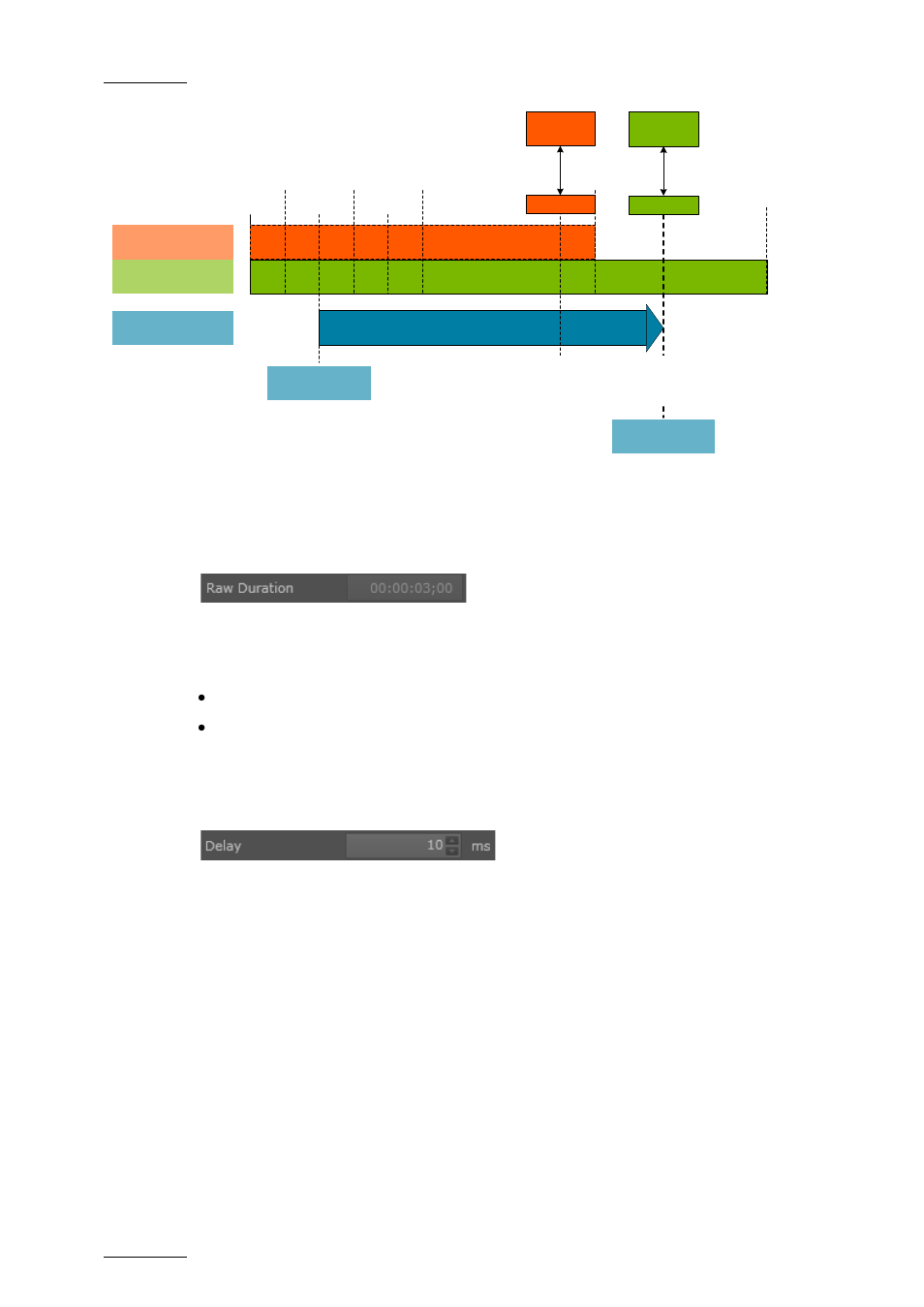 Audio) raw duration field, Audio) delay field, Positive delay | Example, Udio, Uration, Ield, Elay | EVS GX Version 1.00 - February 2011 User’s Manual User Manual | Page 58 / 66