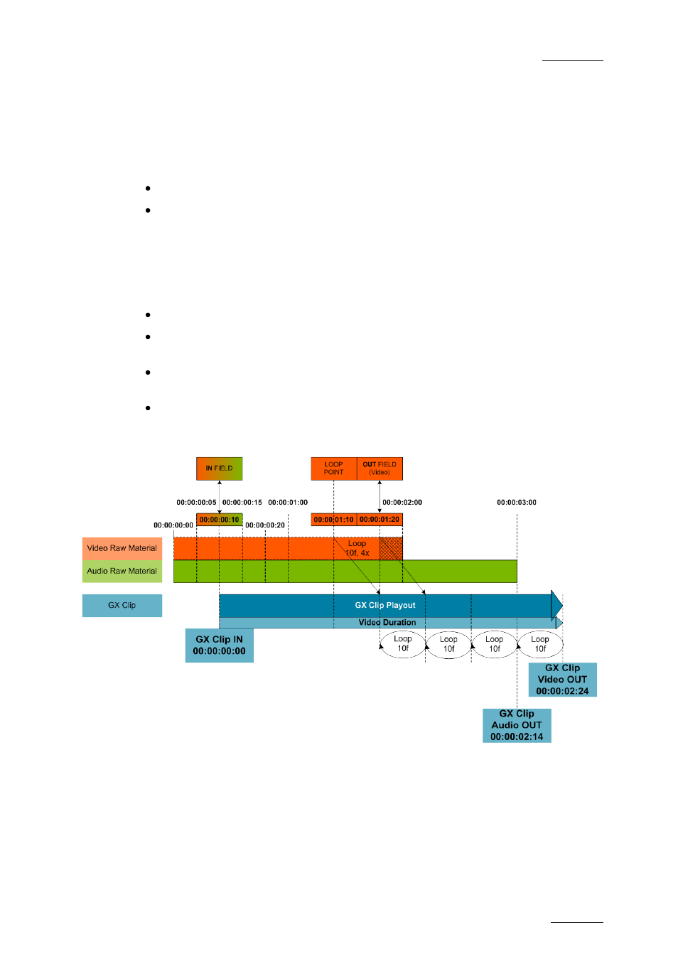 9 gx clip duration and timecodes, Purpose, Example | Gx clip duration and timecodes, E 57, 9 gx, Uration and, Imecodes | EVS GX Version 1.00 - February 2011 User’s Manual User Manual | Page 63 / 66